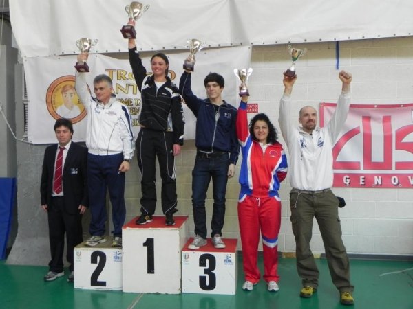 Trofeo Lanterna - Genova