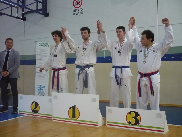 Campionato Regionale di forme