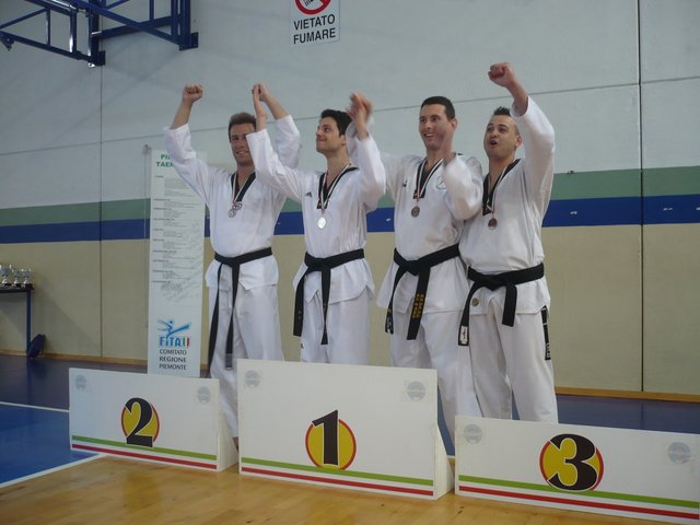 Campionato Regionale di forme