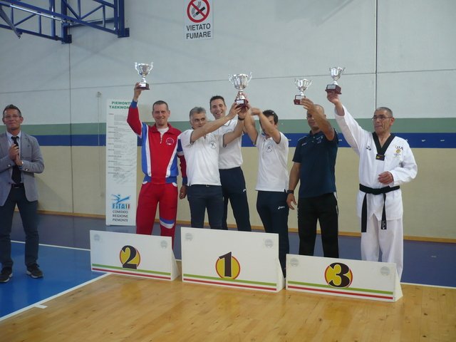 Campionato Regionale di forme