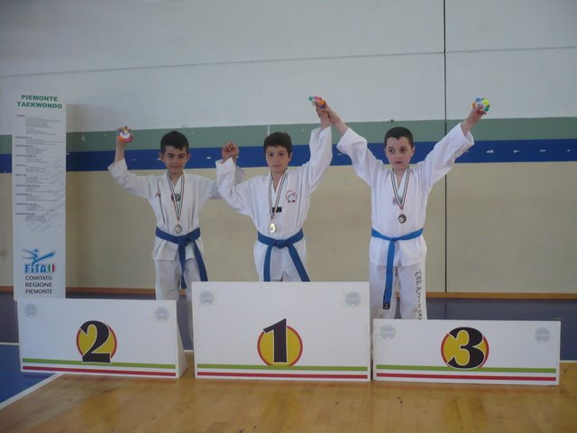 Campionato Regionale di forme