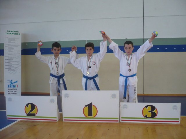 Campionato Regionale di forme