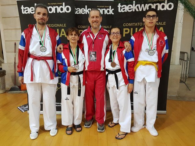 Campionati Italiani Poomsae